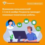 недоступны сервисы Росреестра.