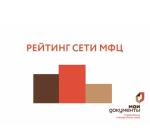 рейтинг