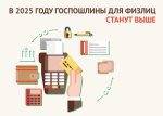 ГОСПОШЛИН ДЛЯ ФИЗИЧЕСКИХ ЛИЦ СТАНЕТ ВЫШЕ
