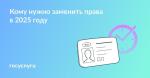 Что нужно знать об автоматическом продлении водительских прав