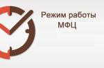 РЕЖИМ РАБОТЫ